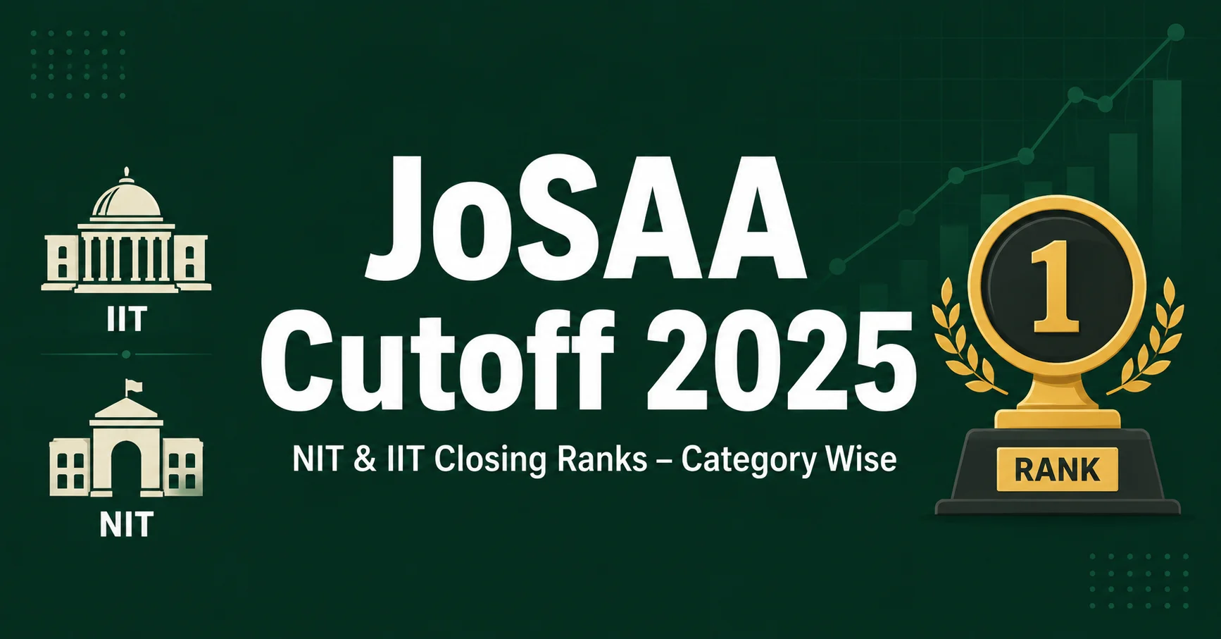 JoSAA Cutoff 2025 NIT IIT Closing Ranks Category Wise