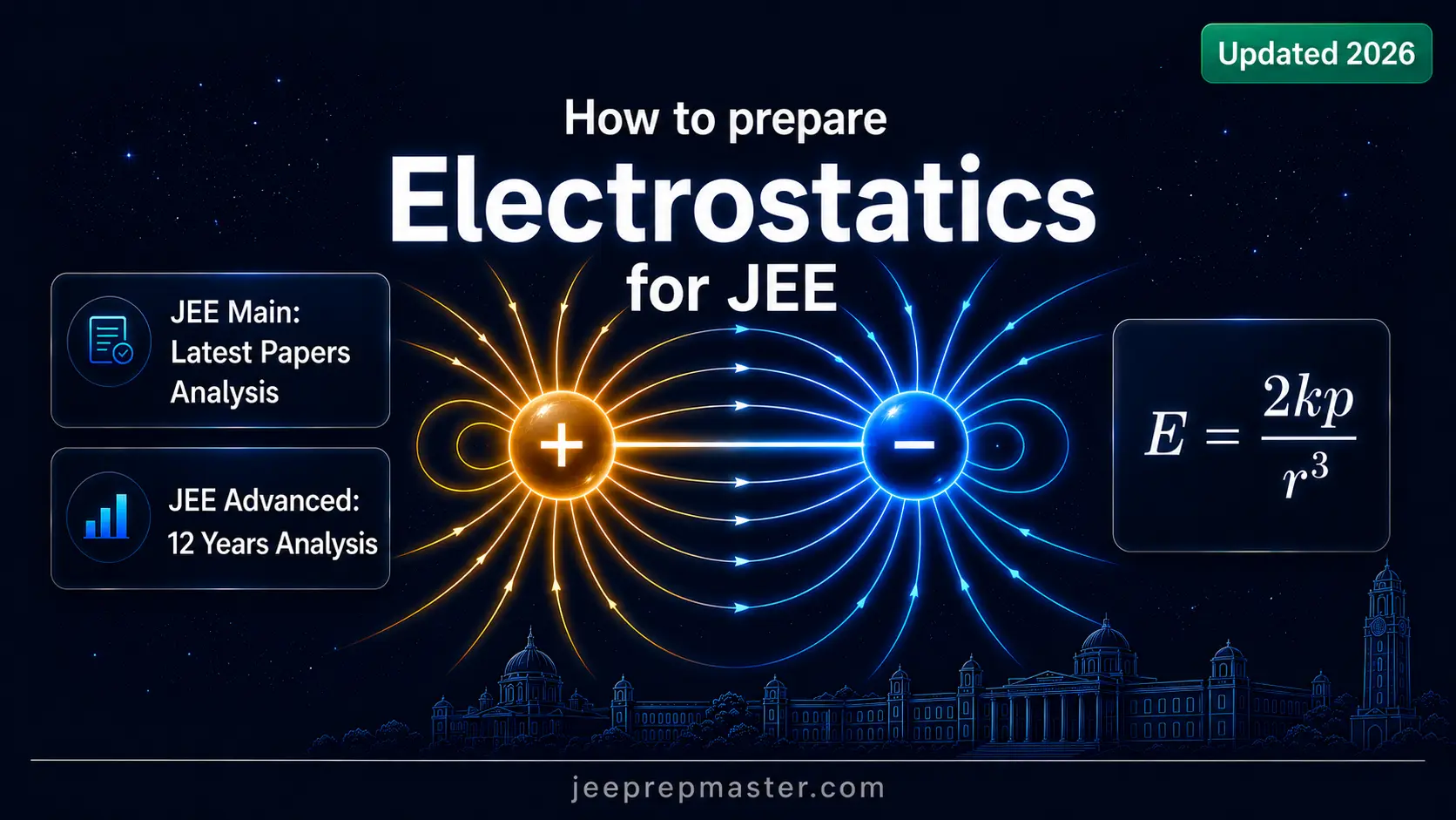 how to study electrostatics for JEE Main Advanced PYQ analysis 2024 2025 2026