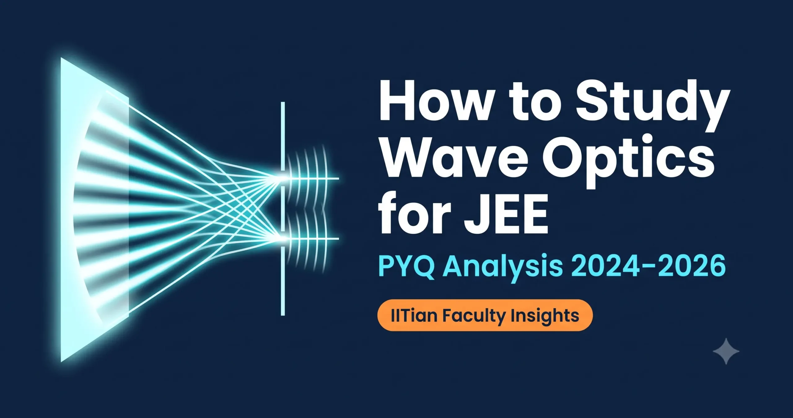 How to study wave optics for JEE Main and Advanced PYQ analysis 2024 2026