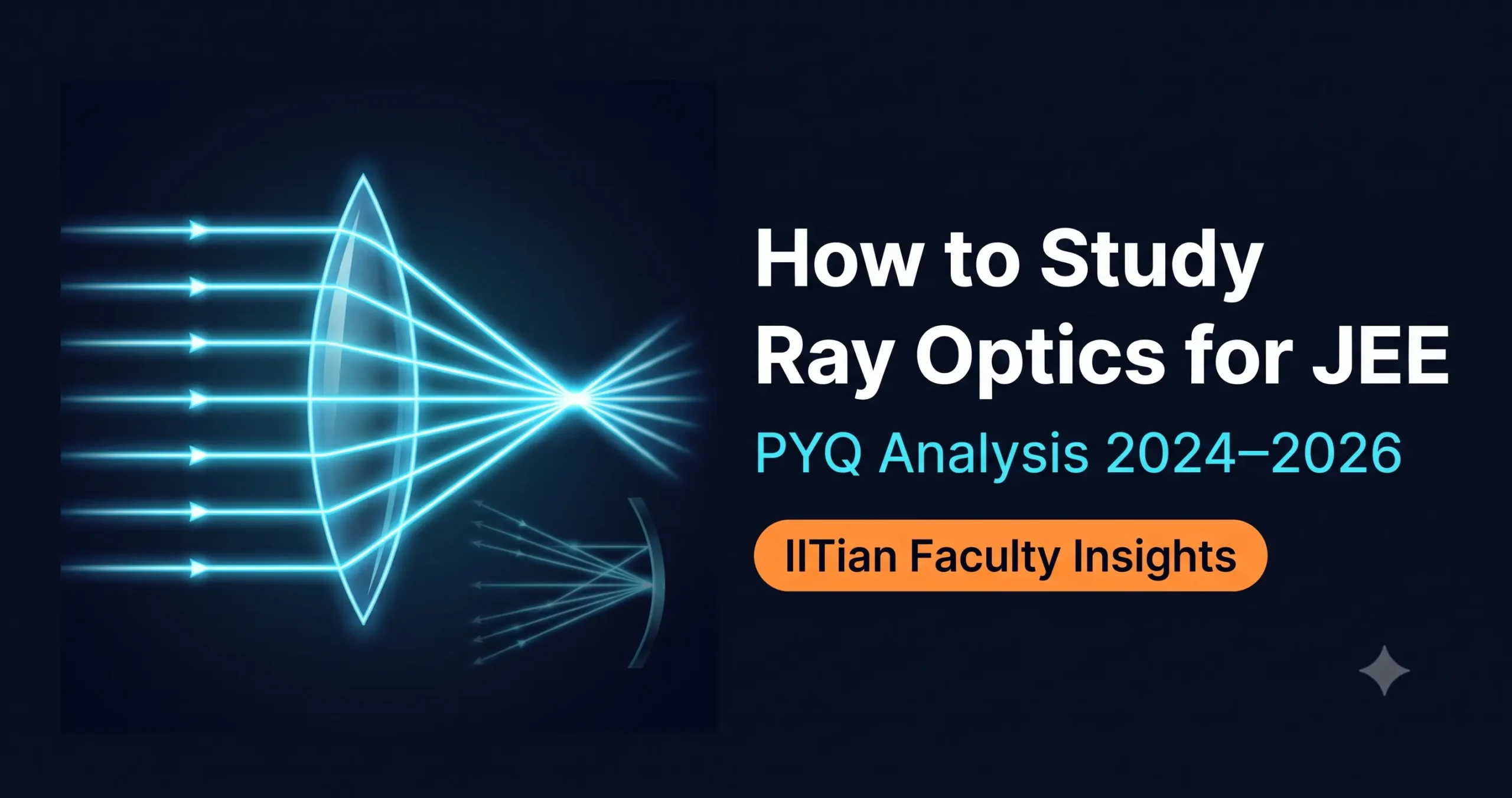 How to study ray optics for JEE Main and Advanced PYQ analysis 2024 2026" — matching the pattern used across your other blogs.