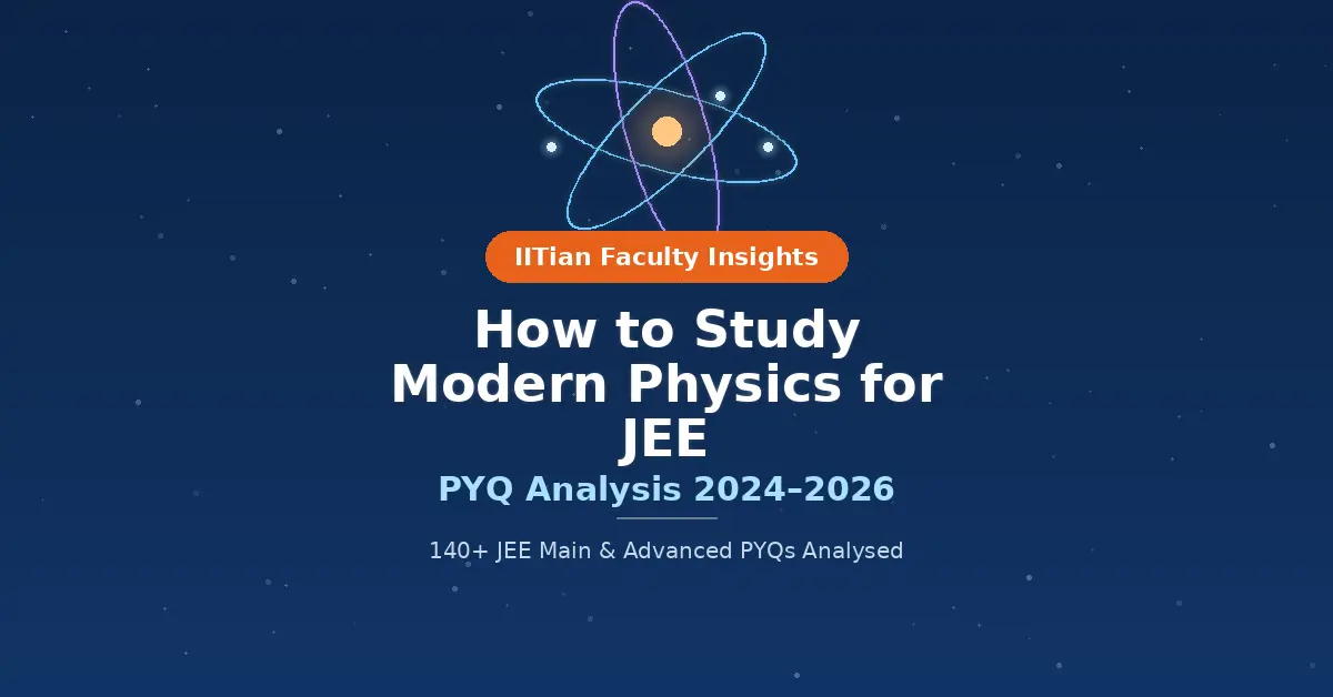 How to study Modern Physics for JEE Main and Advanced PYQ analysis 2024 2026